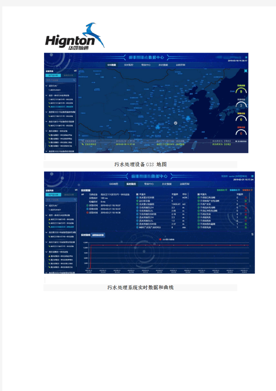 农村污水处理站远程监控中心系统解决方案