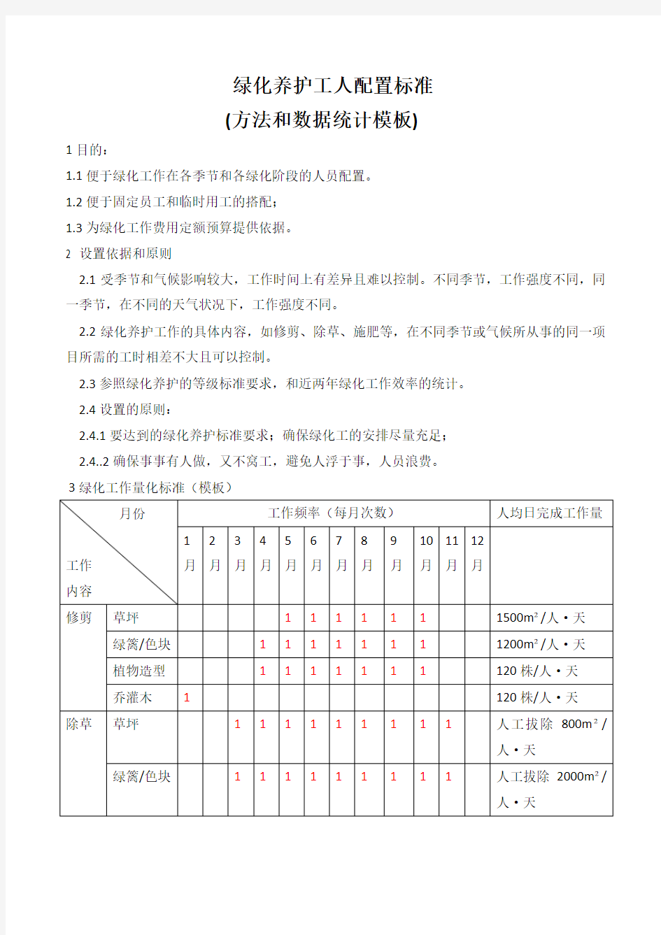 绿化养护工人配置标准