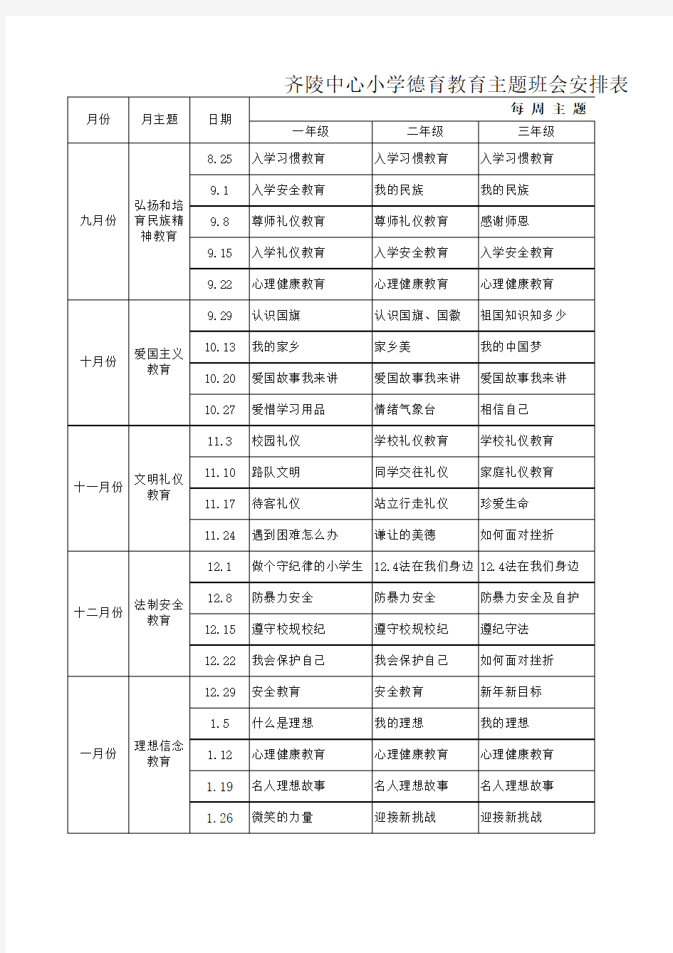 2014-2015第一学期主题班会安排表