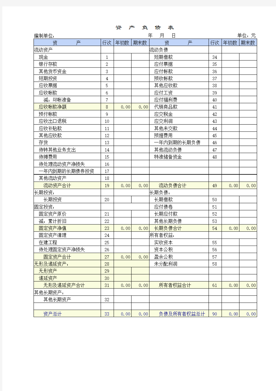 商品流通企业会计报表模板