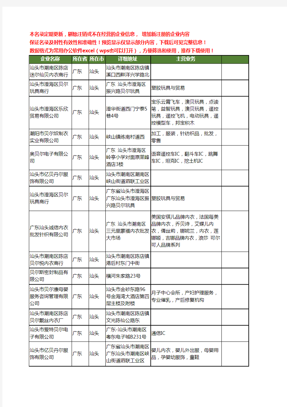 新版广东省汕头贝尔工商企业公司商家名录名单联系方式大全24家