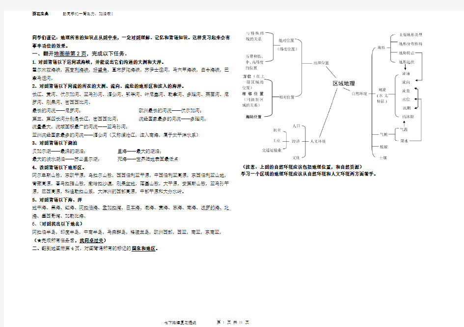 (原创)七年级地理下册(湘教版)知识点汇总