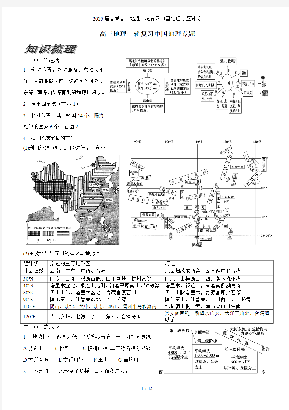 2019届高考高三地理一轮复习中国地理专题讲义