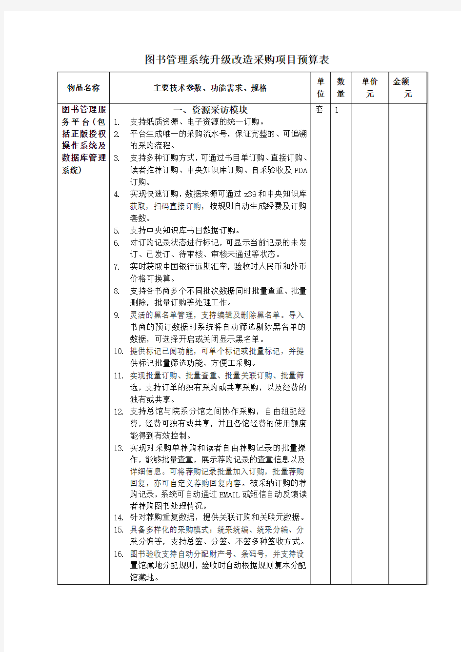 图书管理系统升级改造采购项目预算表