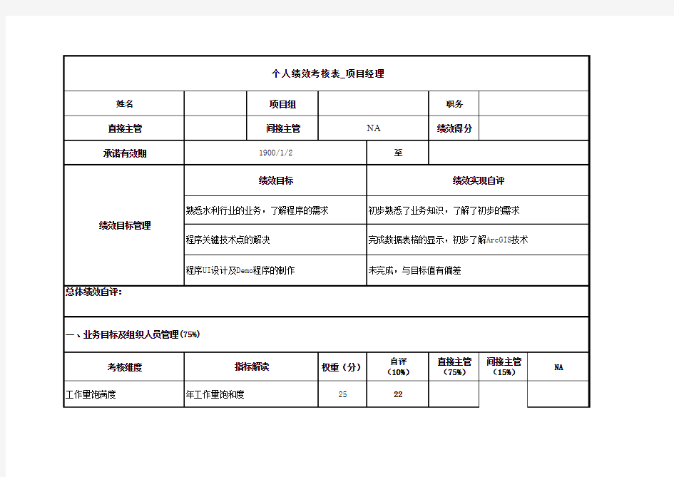 软件部绩效考核表_项目经理