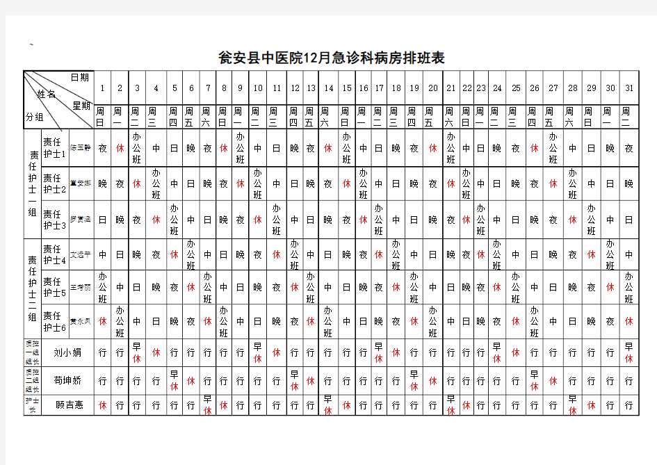 急诊科排班表