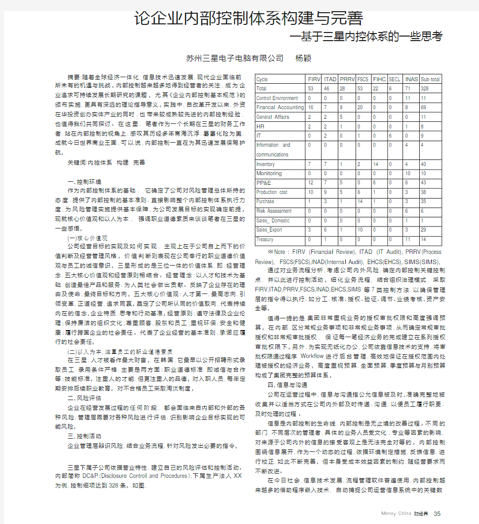 论企业内部控制体系构建与完善_基于三星内控体系的一些思考