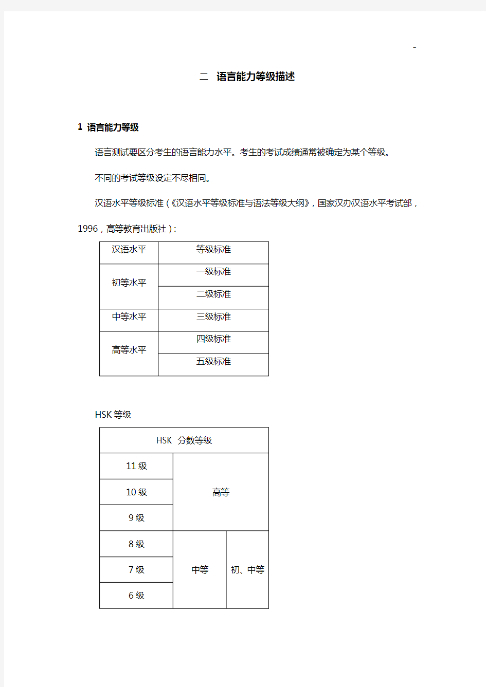 语言知识学习能力等级描述