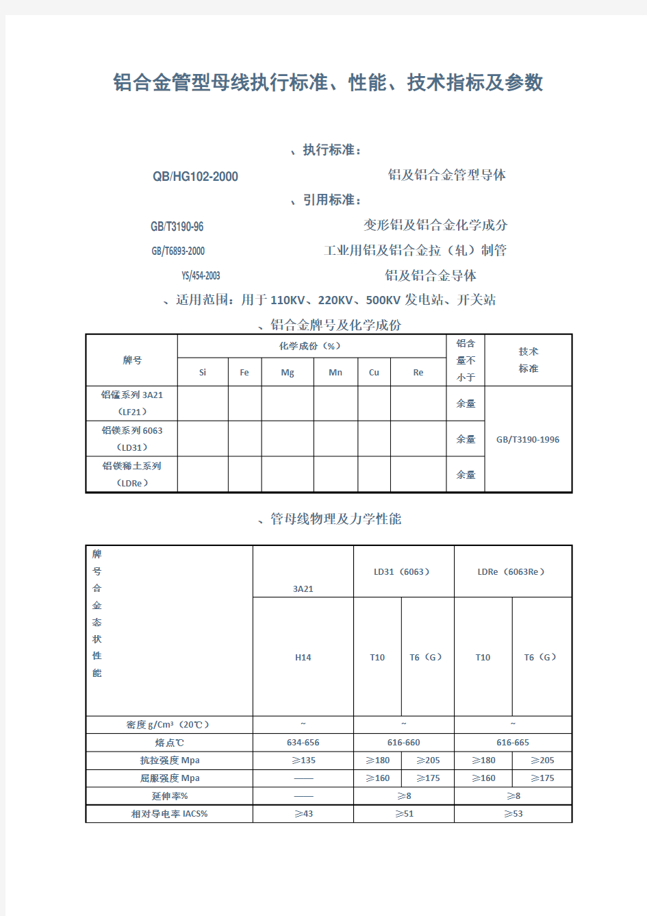 铝合金管型母线执行标准