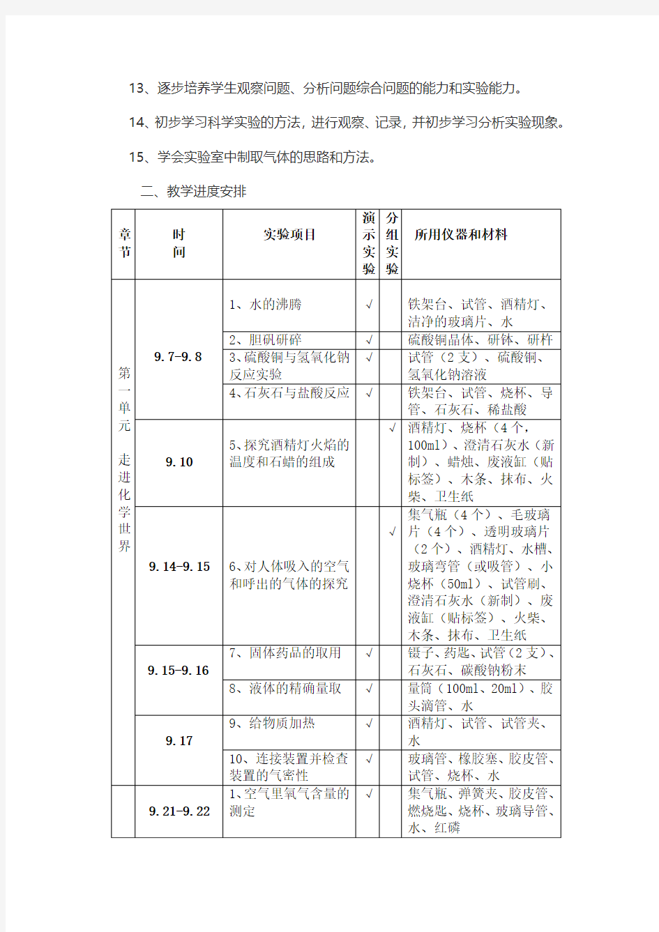 2015秋化学实验计划