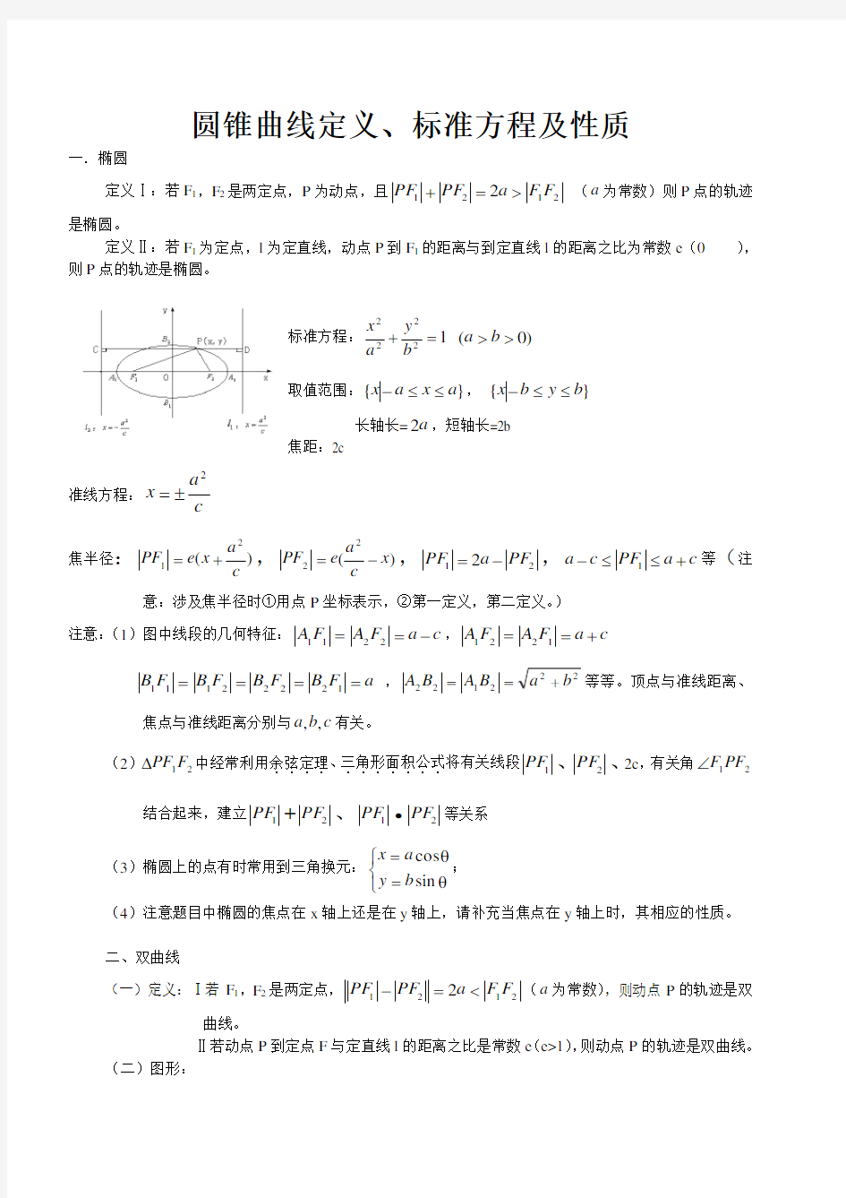 圆锥曲线的定义考点大全