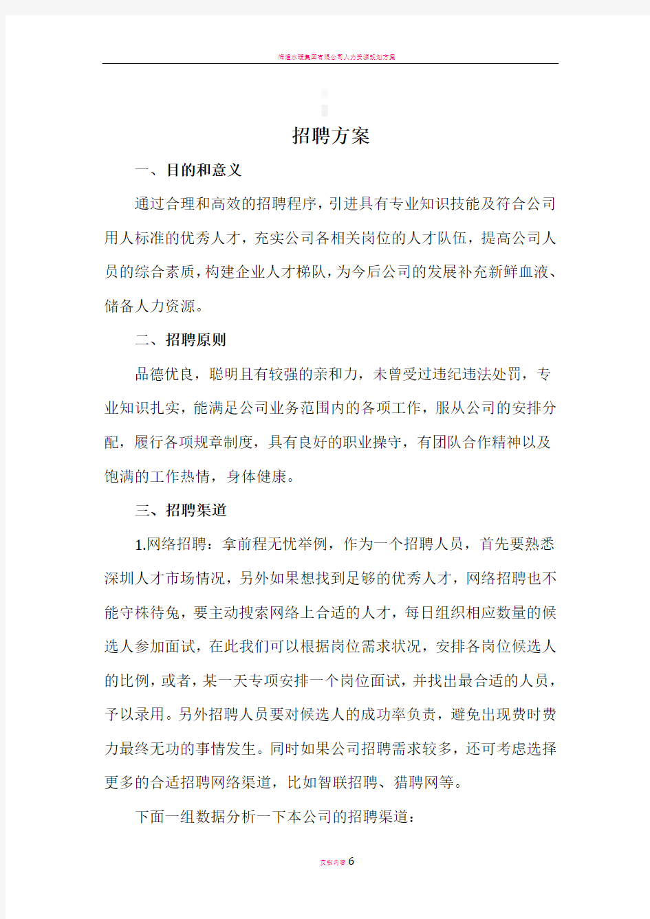 公司人员招聘方案(1)