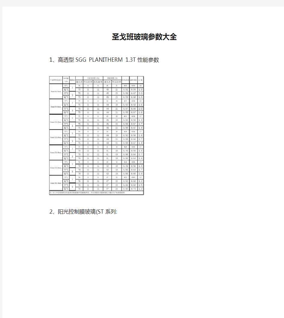 圣戈班玻璃参数大全(精)