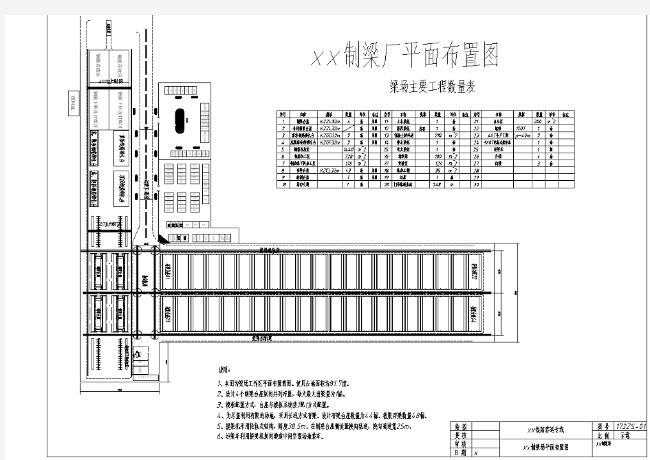 制梁场平面布置图(含梁场主要工程数量表)