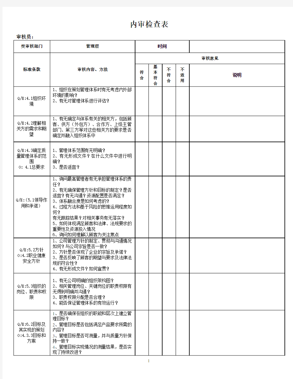 2015版质量、职业健康安全及环境管理体系内审检查表