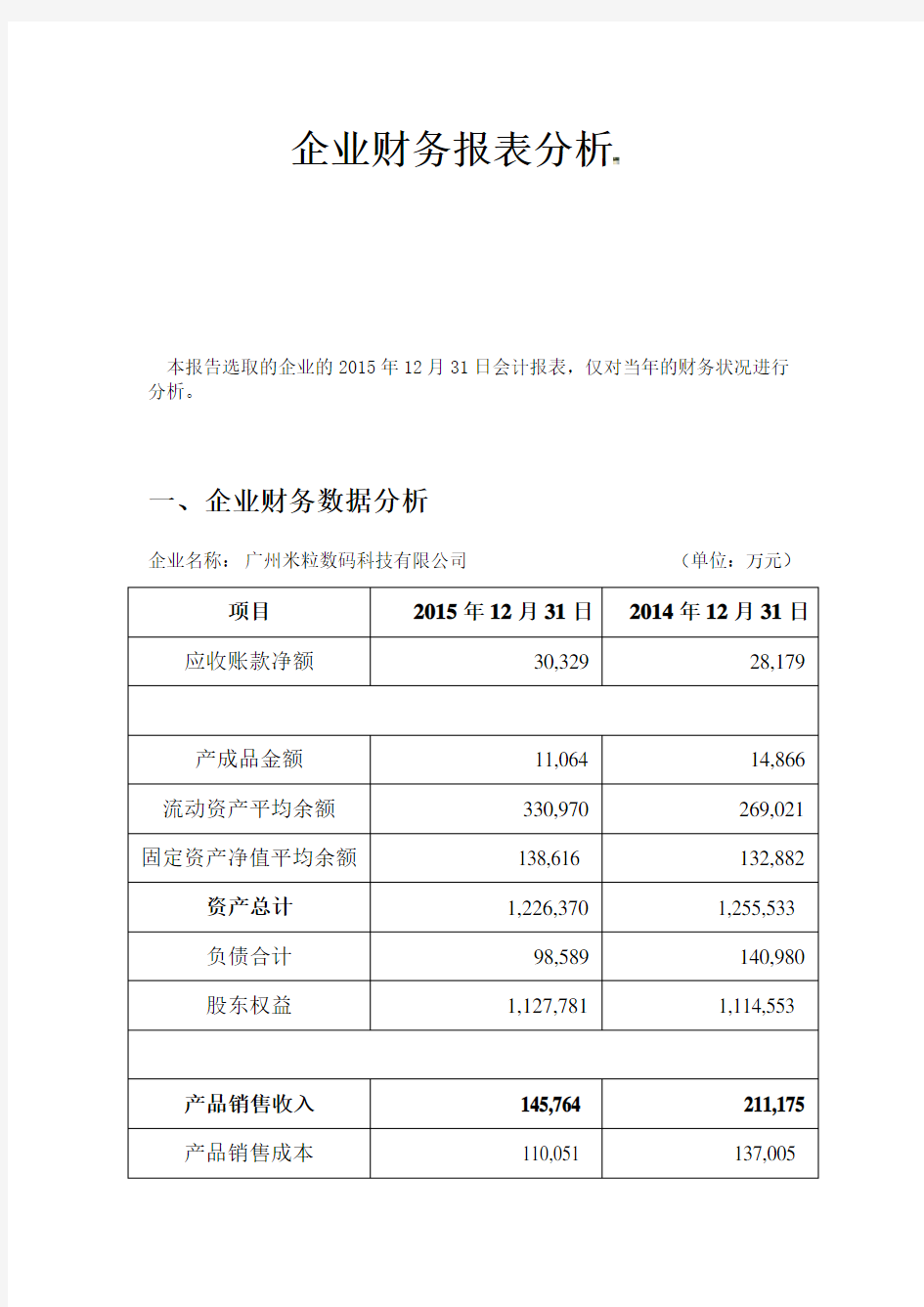 企业财务报表分析