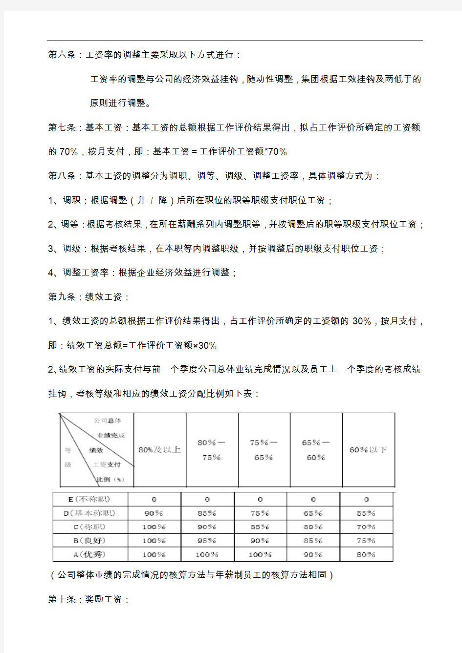 等级薪酬管理制度完整.doc