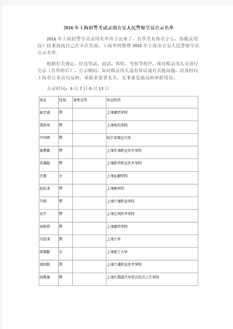 上海招警考试录用公安人民警察学员公示名单