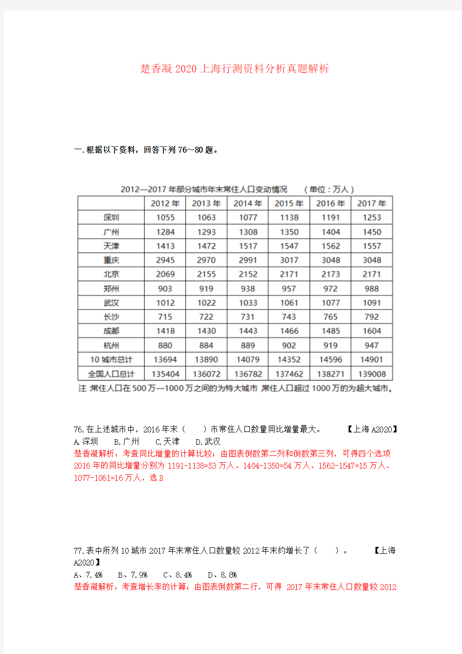 楚香凝2020上海行测资料分析真题解析
