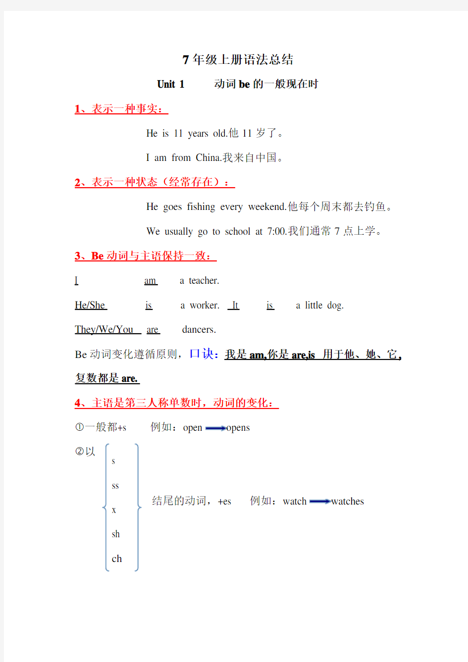 (完整版)苏教版新译林英语7年级上册语法总结