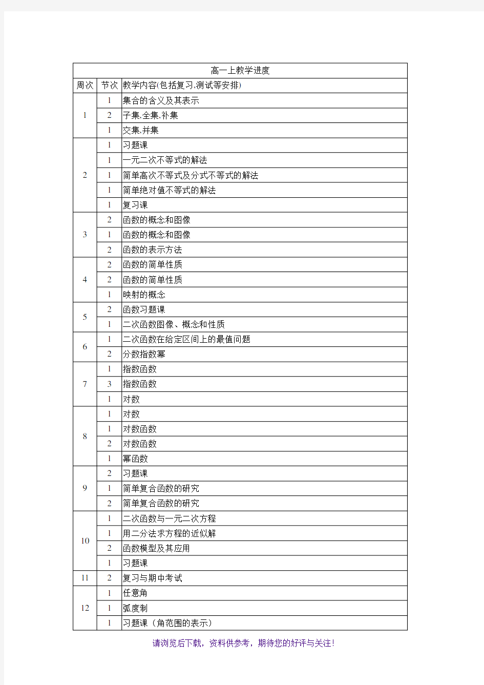 高中数学教学进度表