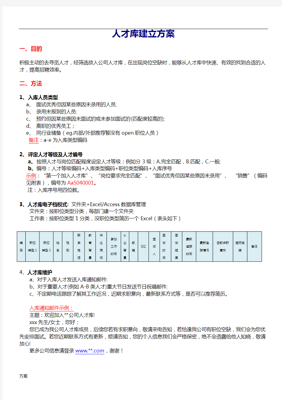 人才库建立解决方案.docx