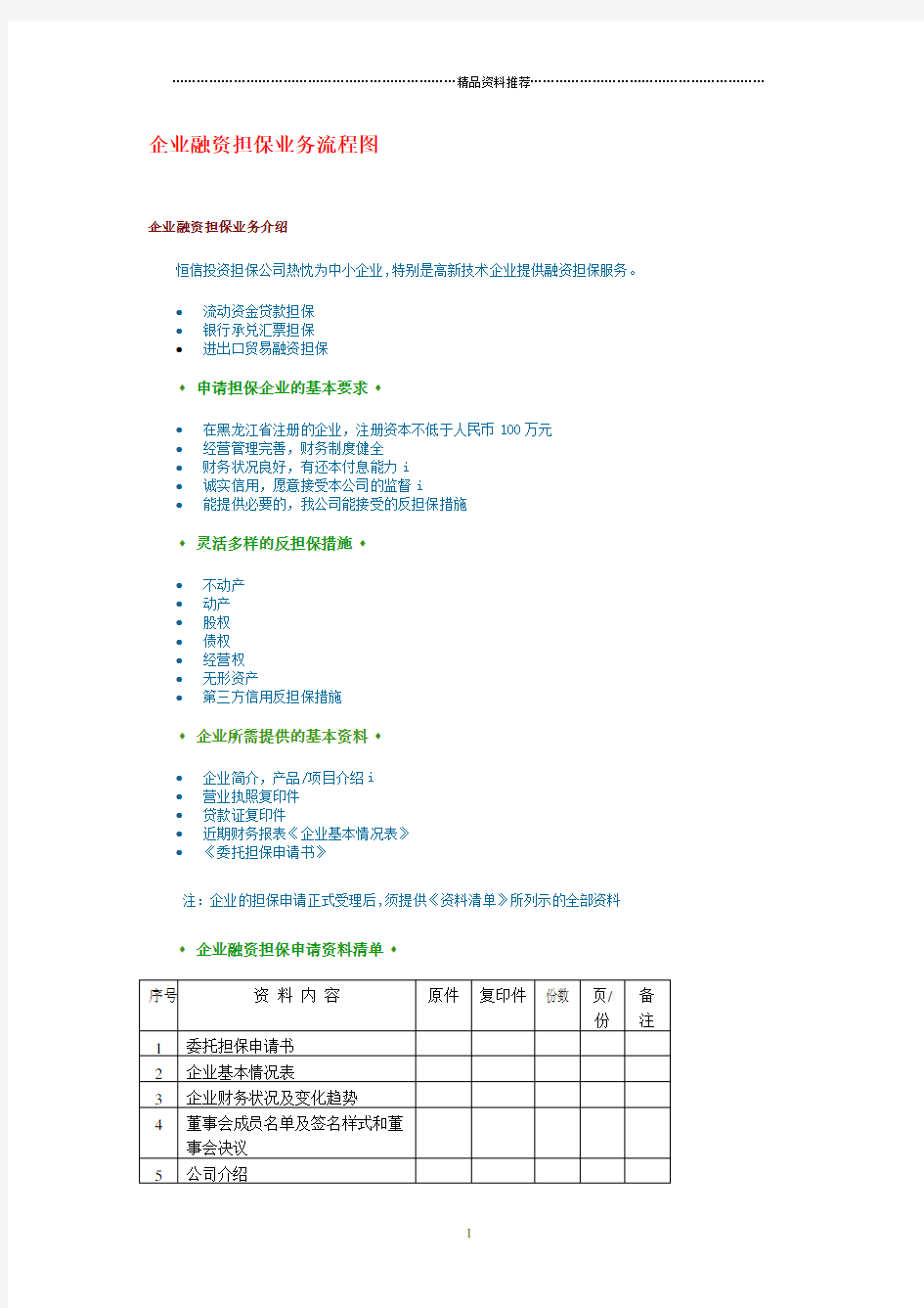 企业融资担保业务流程图