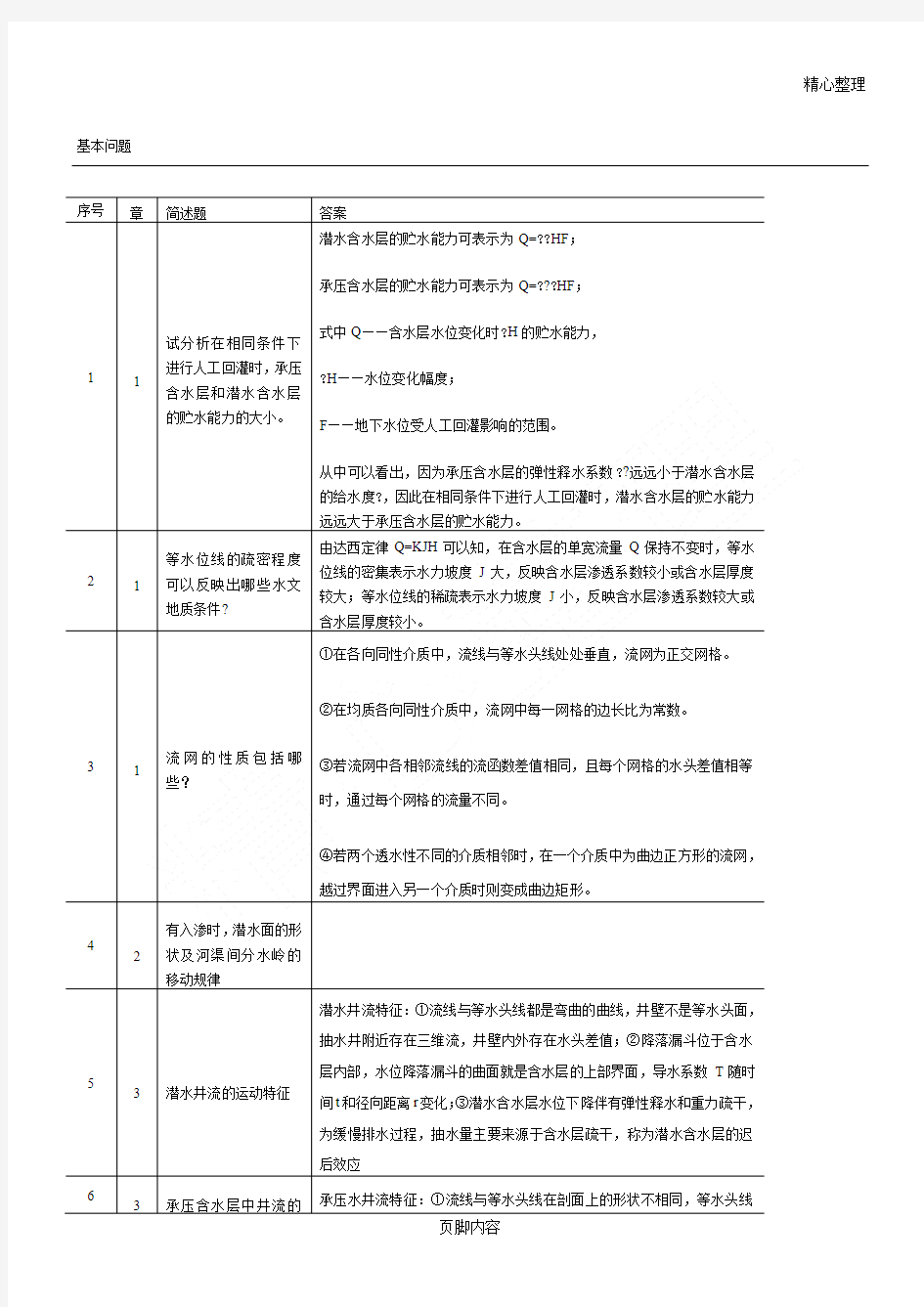 地下水动力学知识点总结归纳