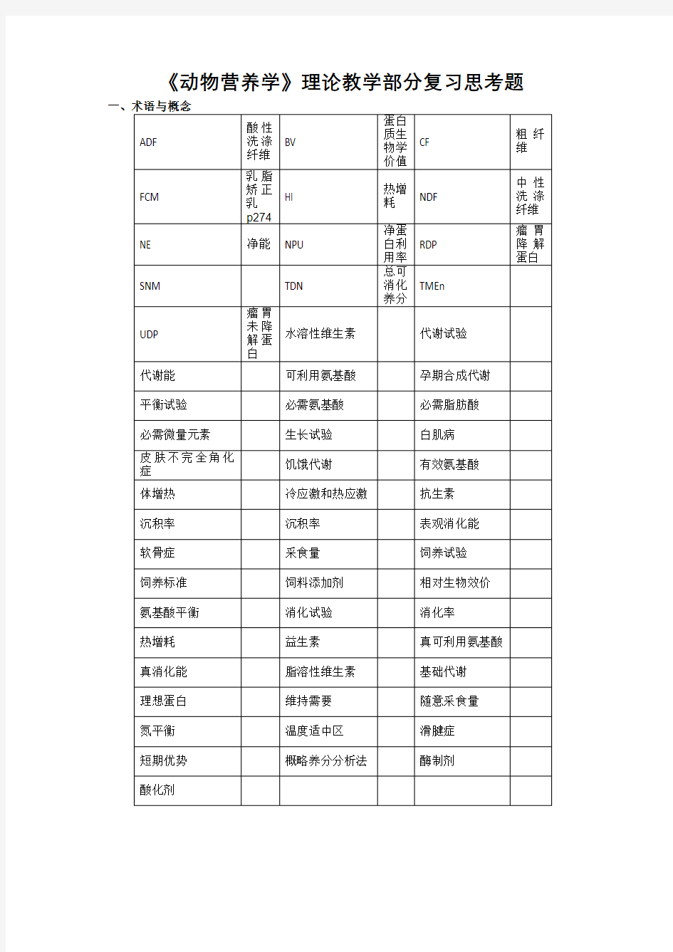 动物营养学试题