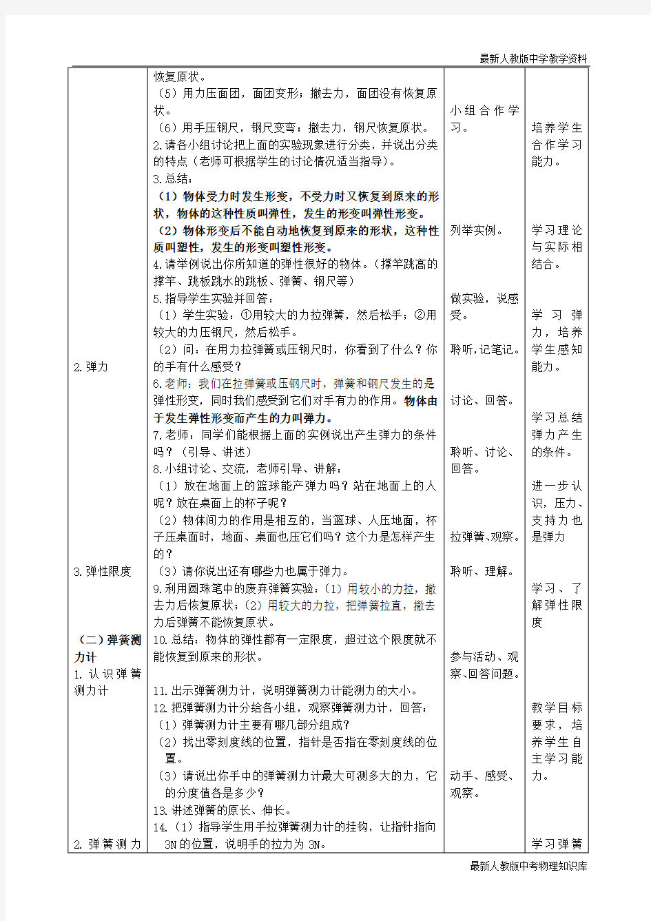 最新部编人教版初中八年级物理下册《弹力》教学设计