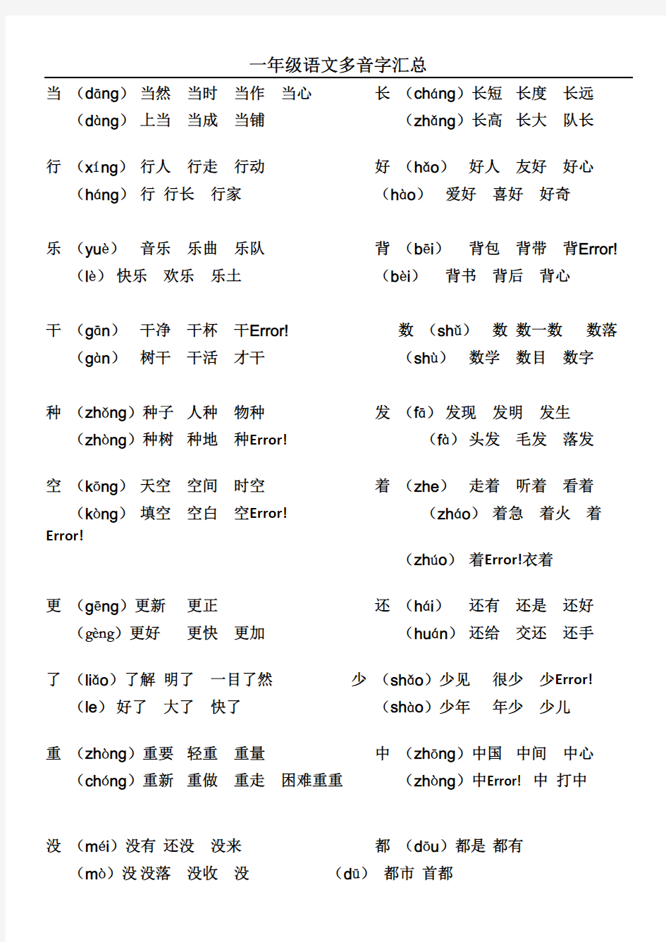 一年级语文多音字汇总(可编辑修改word版)