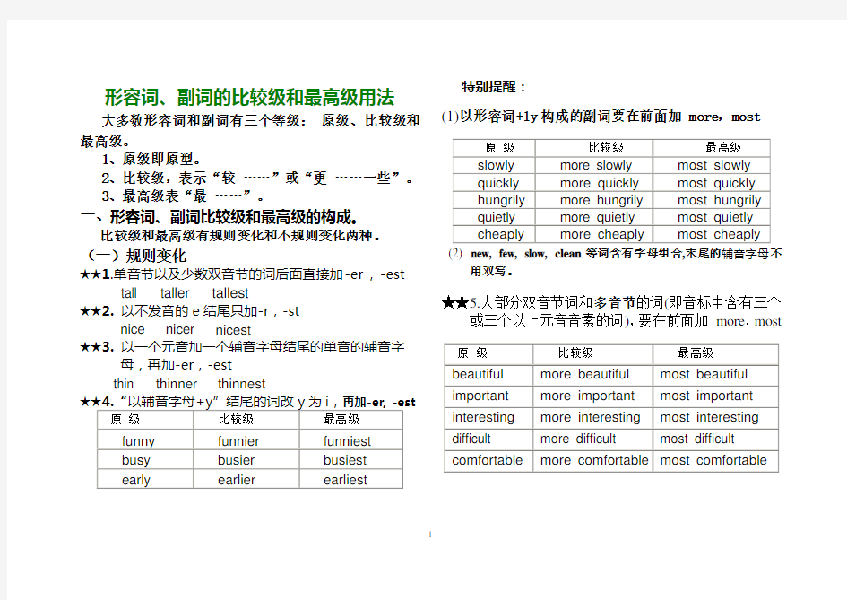 (完整版)比较级、最高级用法