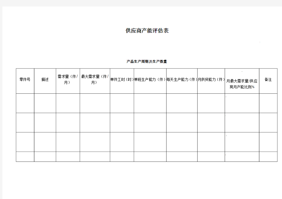 供应商产能评估表