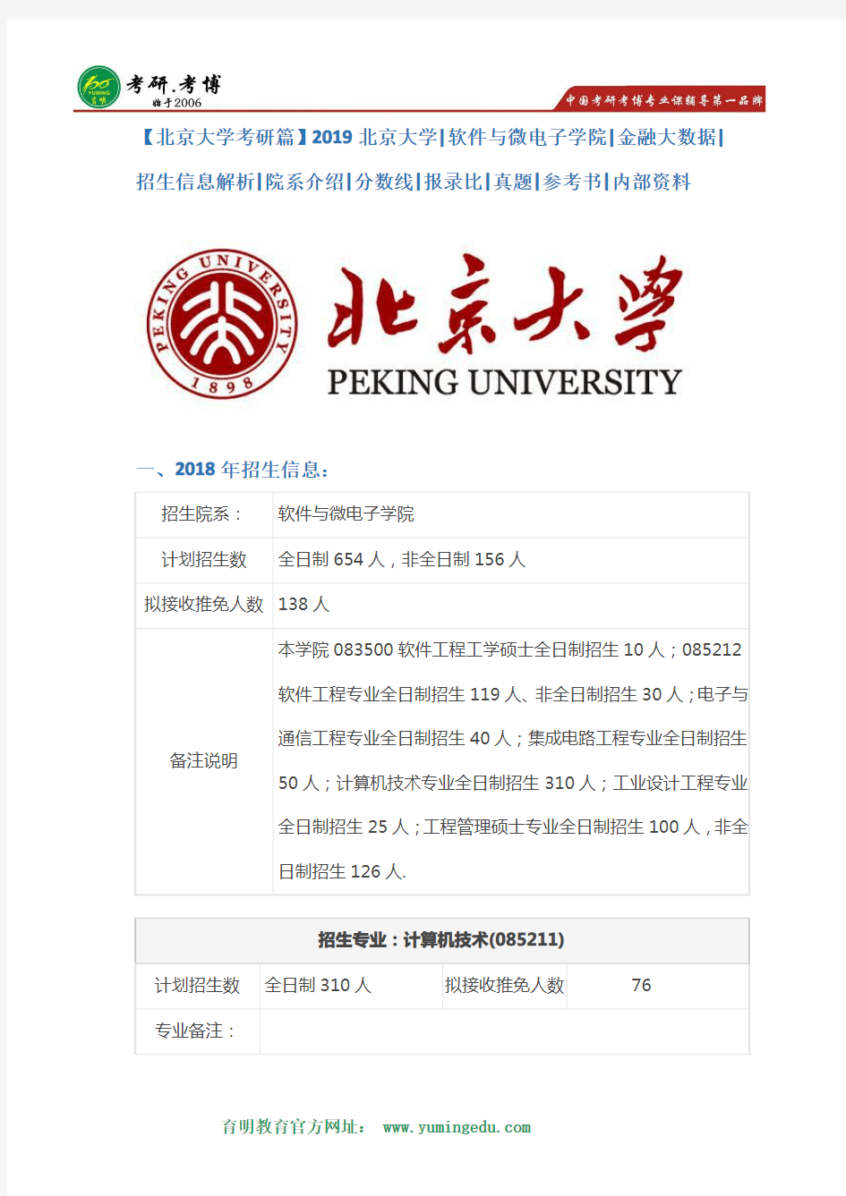 【北京大学考研篇】2019北京大学软微金融大数据考研招生信息解析,考研分数线,报录比