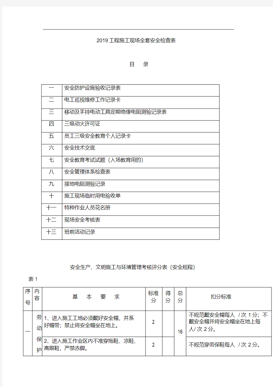 2019工程施工现场全套安全检查表