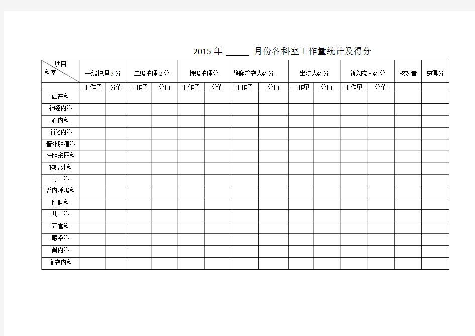 科室工作量统计表