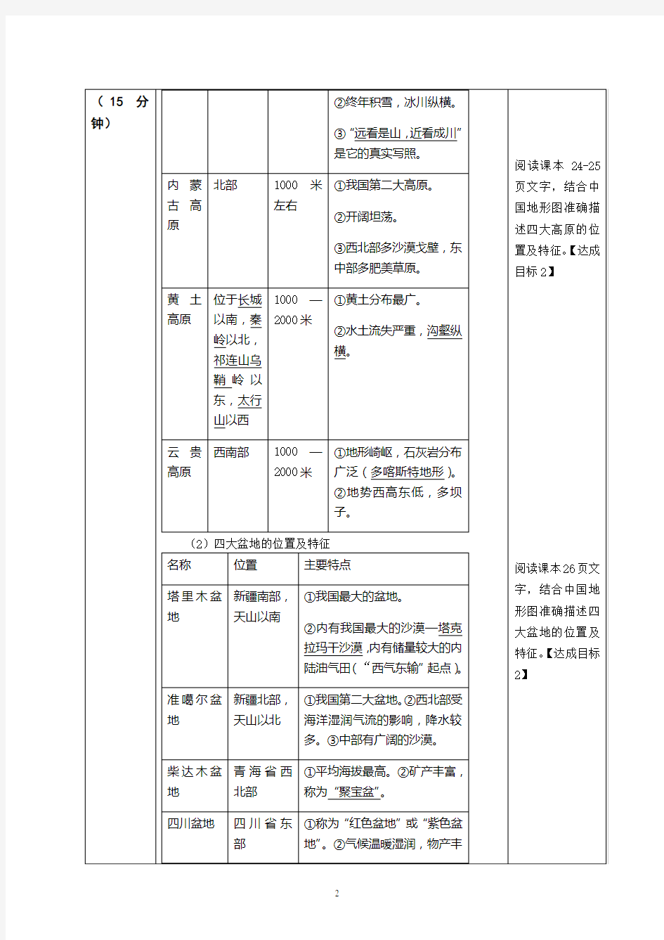 2.1中国的地形(2) 教学设计