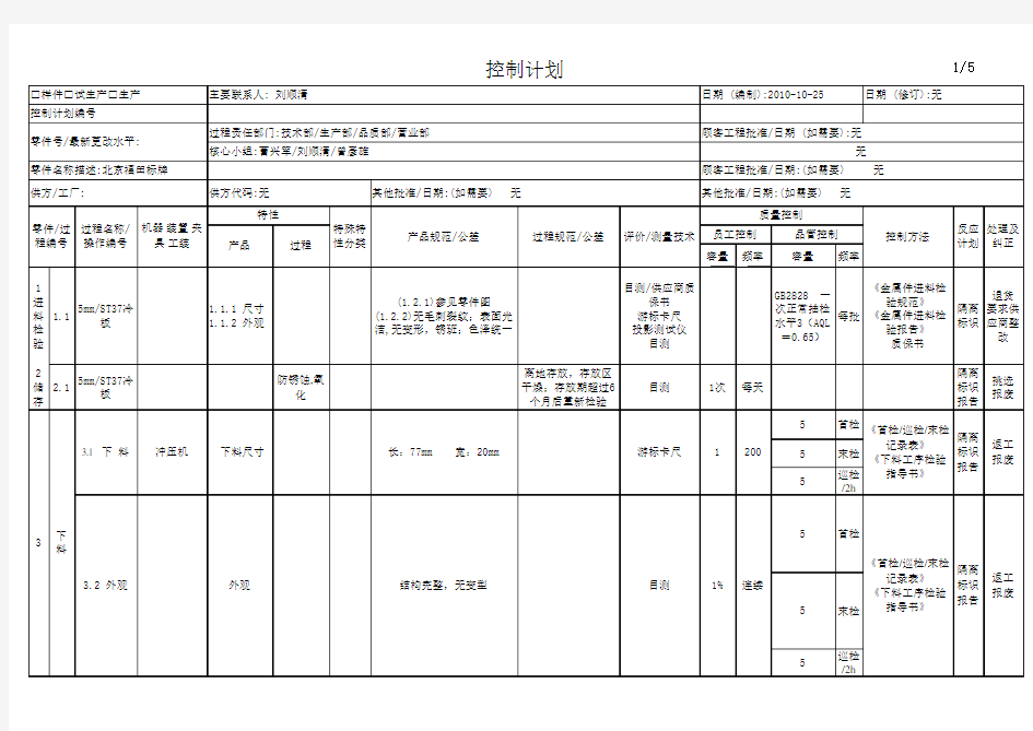 质量控制计划表格