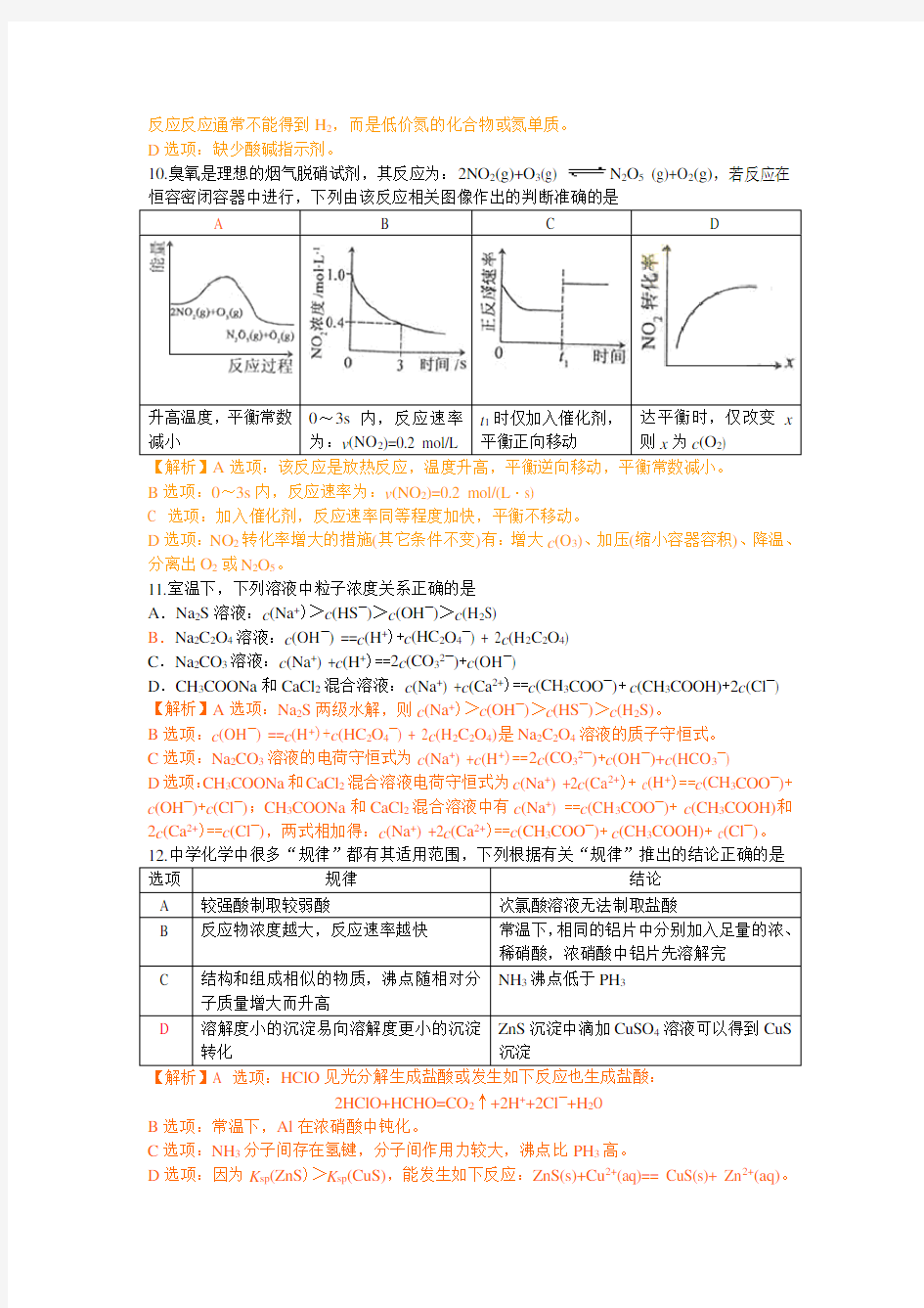 安徽省高考理综化学试题含答案