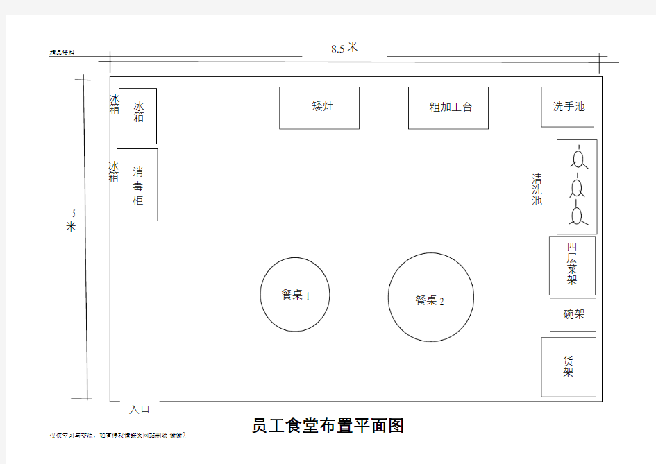 食堂布置平面图知识分享