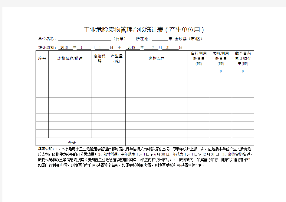 工业危险废物管理台账统计表