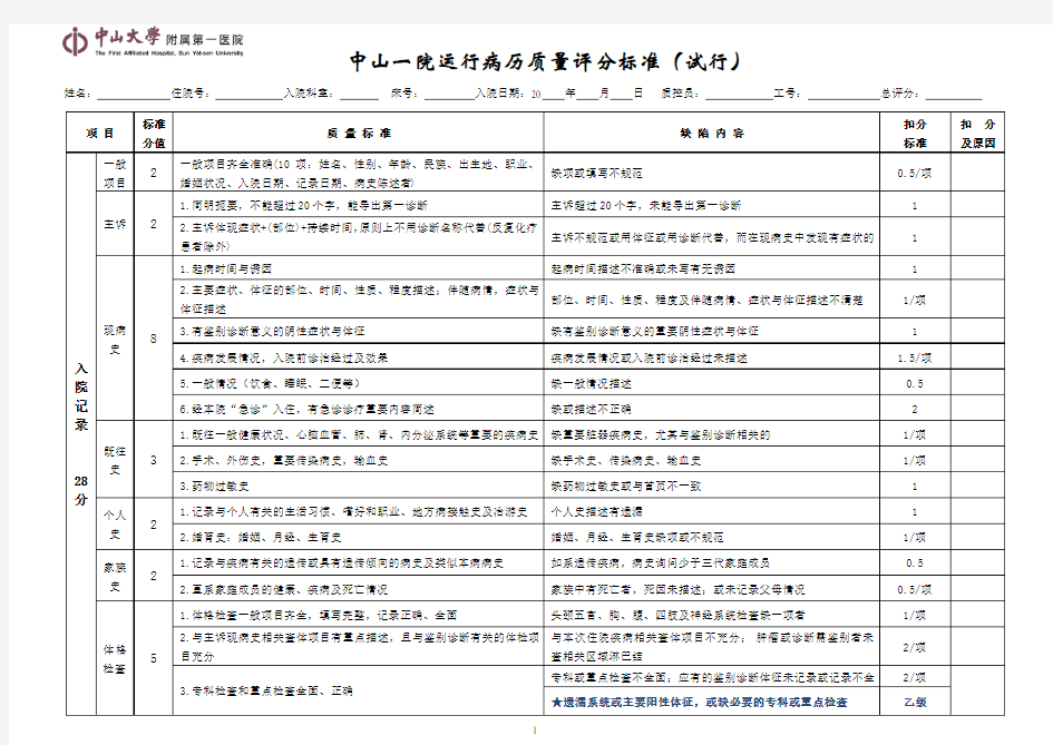 住院病历评分标准