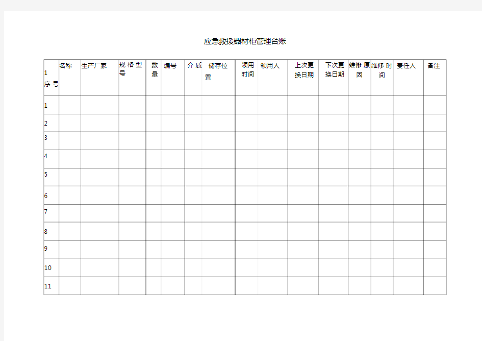 应急救援器材台账