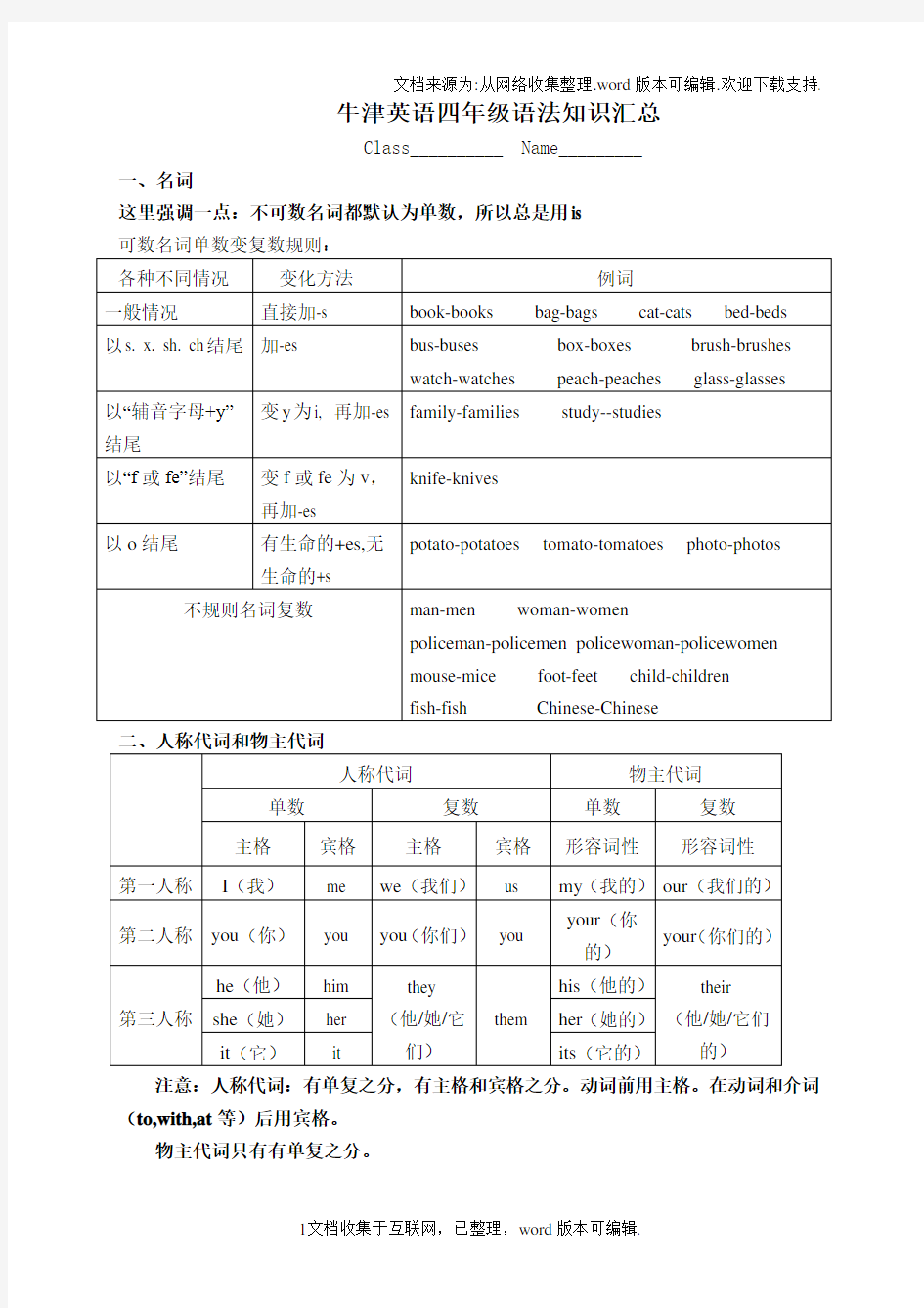 牛津小学四年级英语语法知识汇总