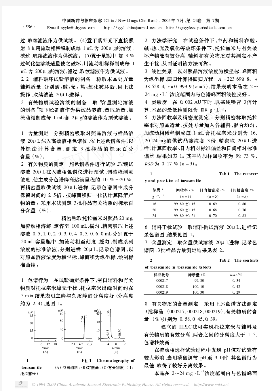 高效液相色谱法测定托拉塞米片中托拉塞米及其有关物质的含量