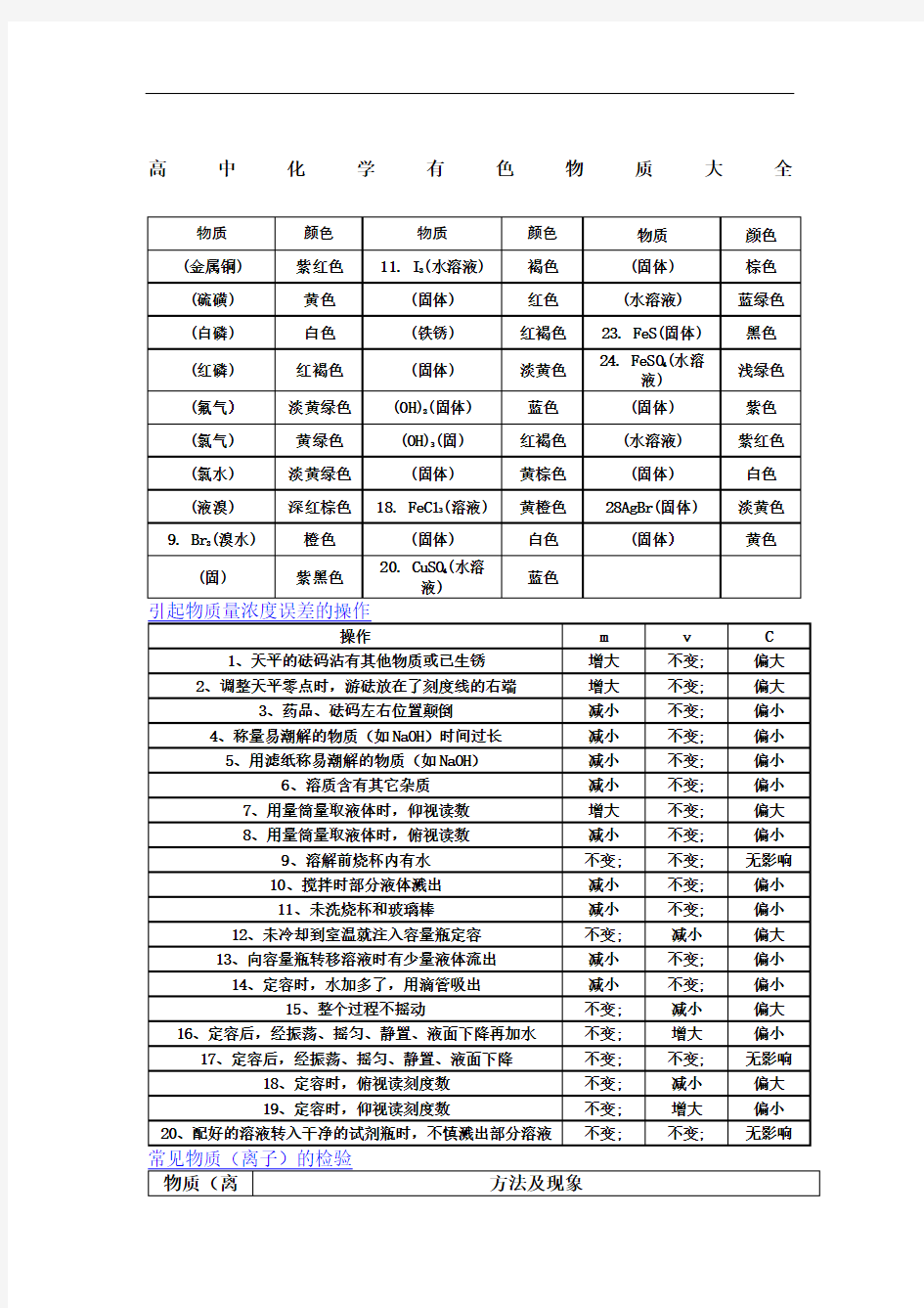 高中化学有色物质大全