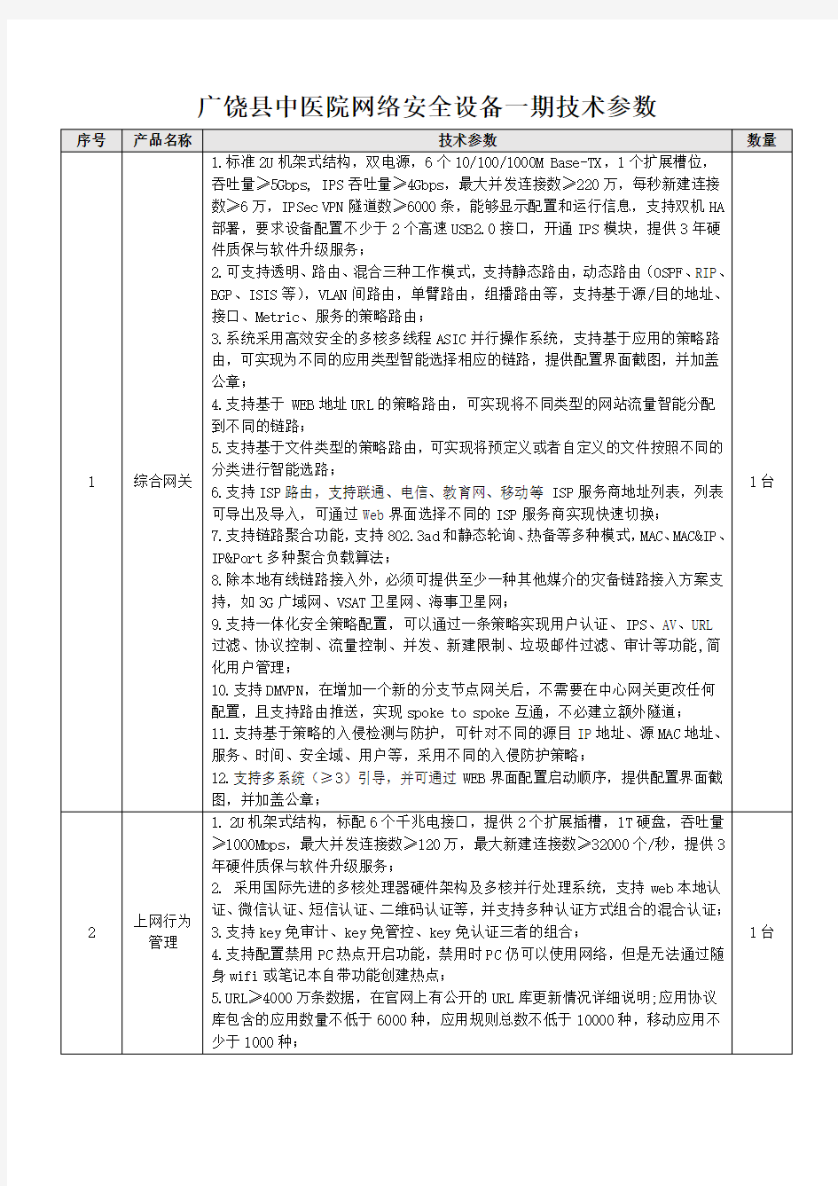 广饶中医院网络安全设备一期技术参数.pdf