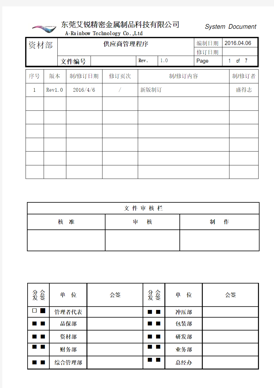 供应商控制管理程序