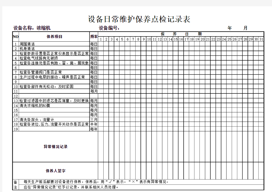 超纯水机日常维护保养点检记录表