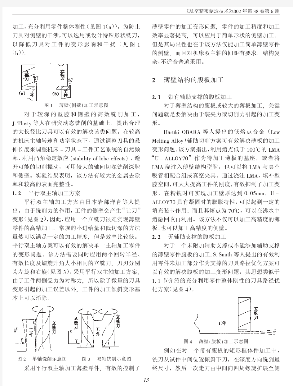 薄壁结构的高效铣削加工